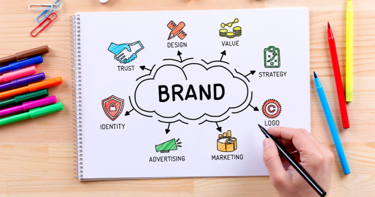 Định nghĩa thương hiệu Branding là gì